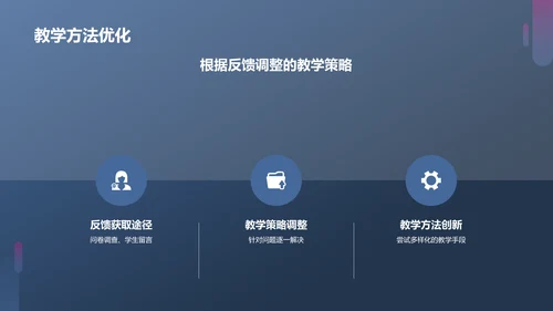 蓝紫色现代课堂汇报PPT模板