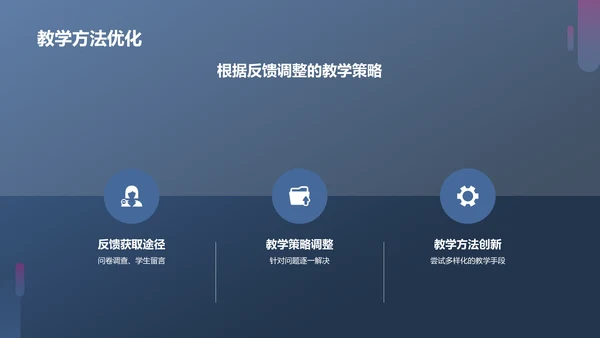 蓝紫色现代课堂汇报PPT模板
