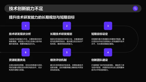 紫色商务风通用行业季度总结PPT模板