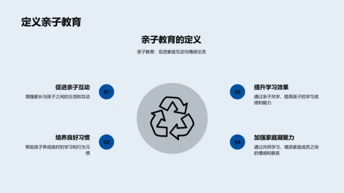 亲子教育实践PPT模板
