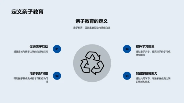 亲子教育实践PPT模板