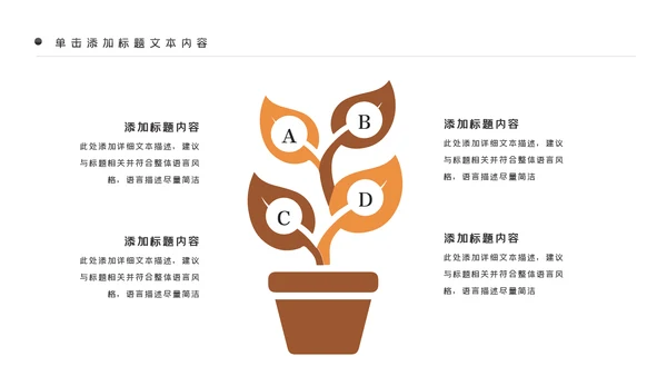 简约中国传统中医中药文化汇报PPT模板