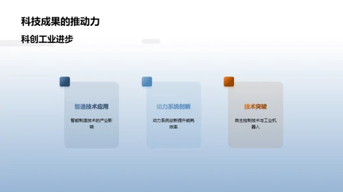 工业技术新纪元