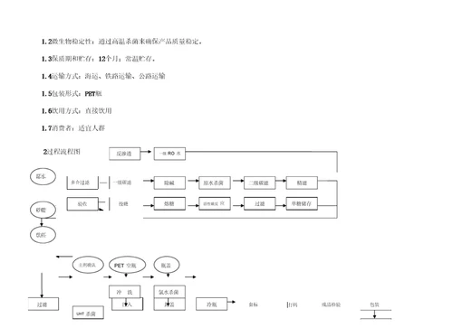 果汁饮料作业指导书合众饮料厂