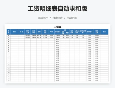 工资明细表自动求和版