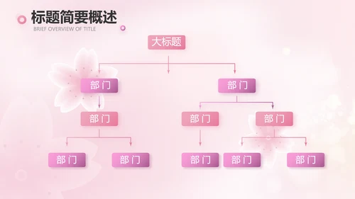 粉色爱心感恩妈妈母亲节主题动态PPT模板
