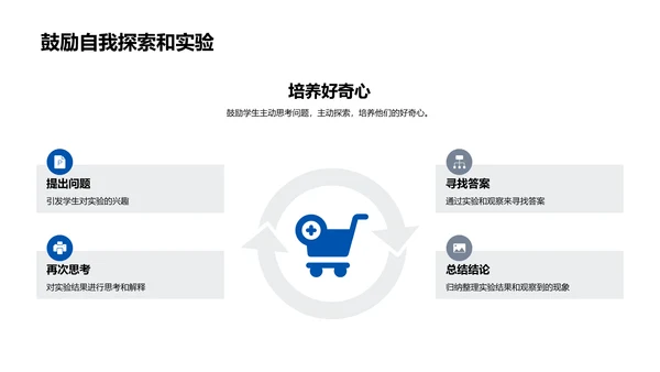 科学实验解析讲座PPT模板