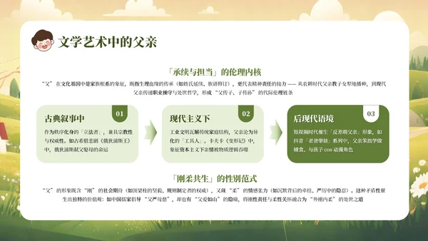 黄绿色卡通父爱如山感恩父亲节主题教育班会课件PPT模板