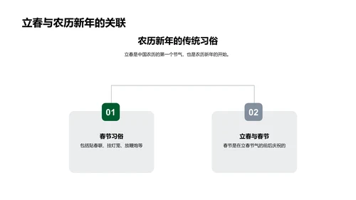 立春新媒体营销讲座