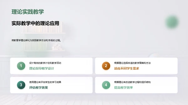 教育学的理论与实践