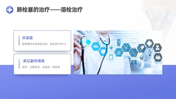蓝紫渐变商务实拍风肺栓塞护理查房医疗培训PPT模板