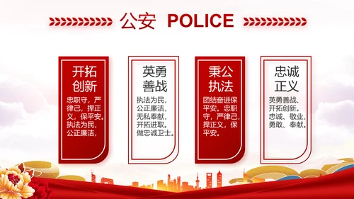 红色大气公安民警年终述职报告新年计划PPT