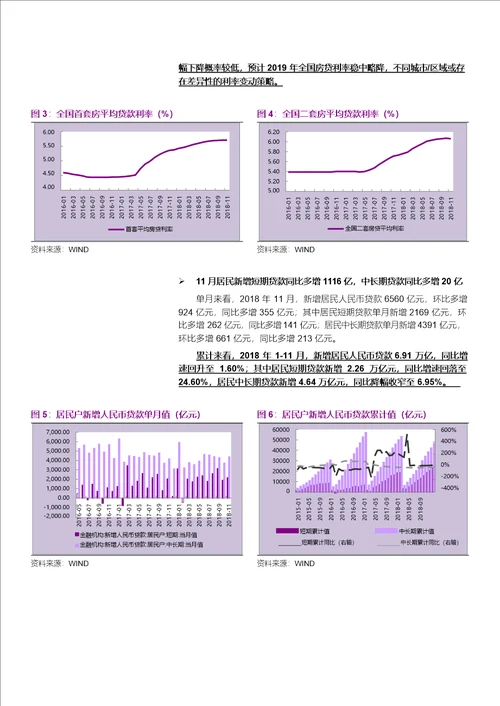 房地产行业地产AH重点公司样本库动态跟踪报告：流动性边际改善，供给侧表现回温