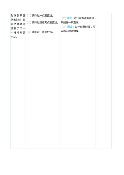 （大单元整体教学）3.1线段　直线　射线　角（表格式）教学设计