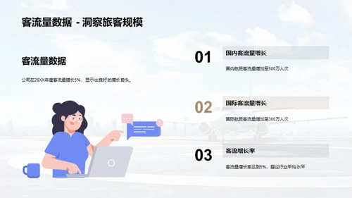 航空之翼：振翅翱翔