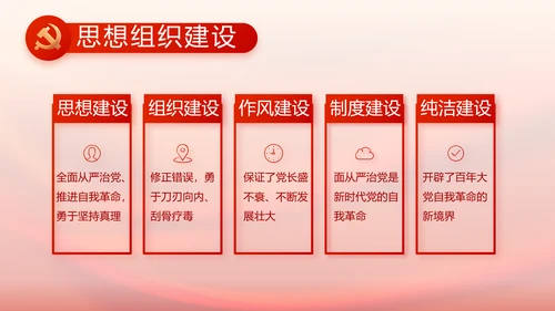 党支部党员大会工作总结汇报动态PPT