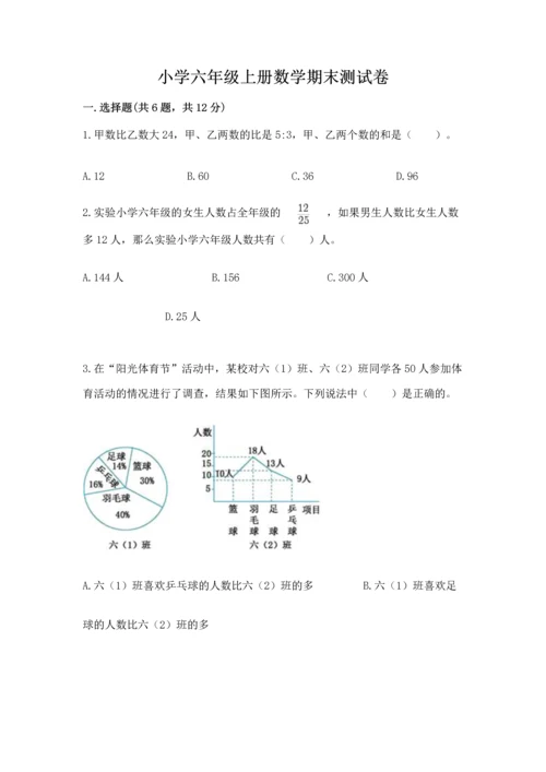 小学六年级上册数学期末测试卷【原创题】.docx