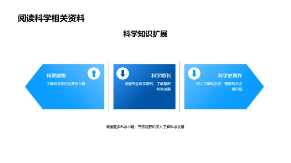 科学的解码之旅