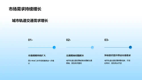 赋能城轨，创新未来