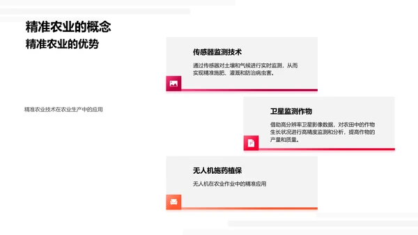 农业科技在现代农业中的应用PPT模板