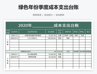 绿色年份季度成本支出台账
