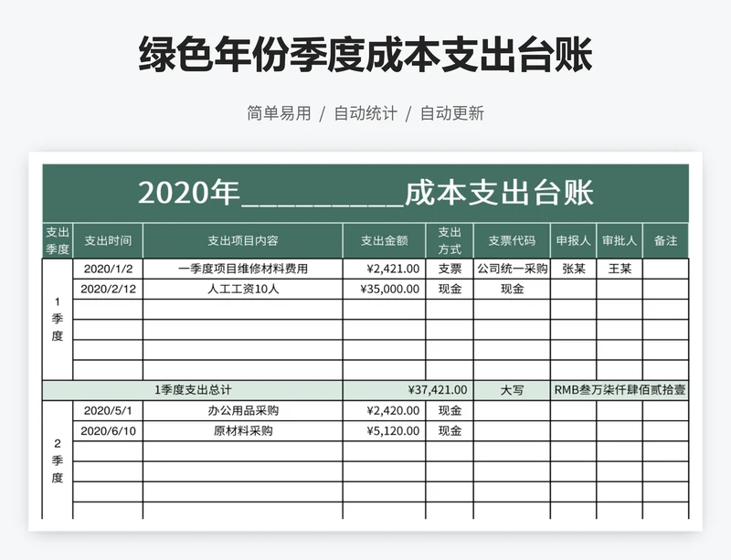 绿色年份季度成本支出台账