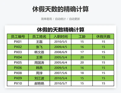 休假天数的精确计算