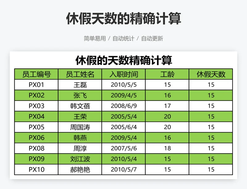 休假天数的精确计算
