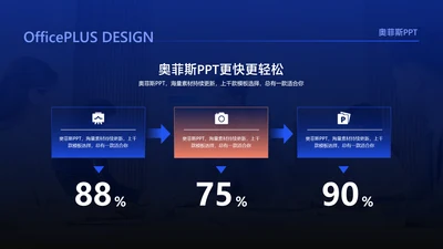 简约风递进关系3项PPT