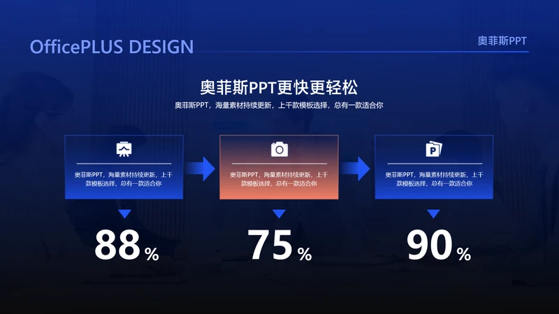 简约风递进关系3项PPT