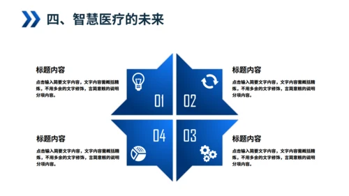手术室智慧医疗通用PPT模板