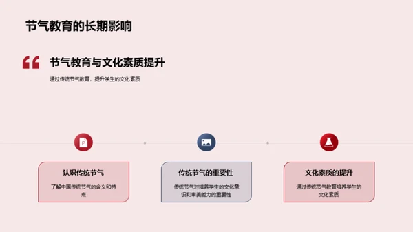 节气文化与教育融合