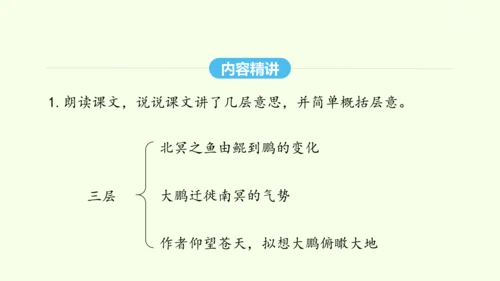 第21课《庄子》二则 统编版语文八年级下册 同步精品课件