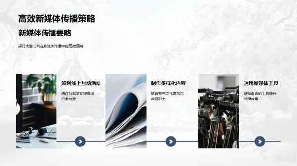 新媒传播与大寒文化