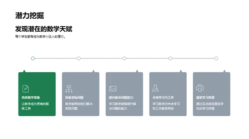 数学的魅力解析