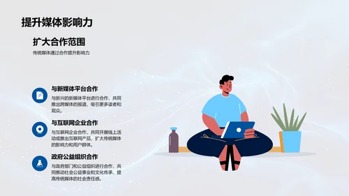 传统媒体新媒体化转型