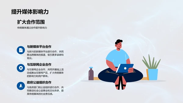 传统媒体新媒体化转型