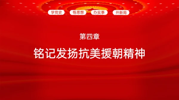 学习抗美援朝精神通用PPT模板