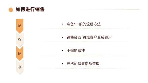 简约风保险销售工作报告PPT模板