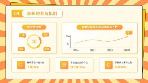 橙色3D风开学季：新学年规划PPT模板