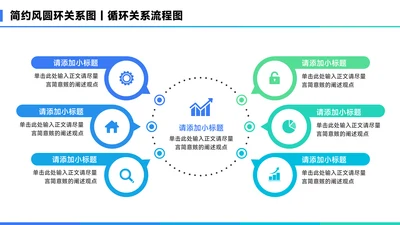 蓝色简约风6项圆环总分关系图PPT