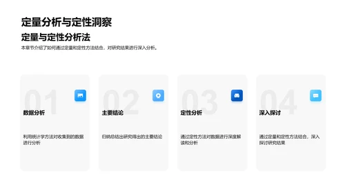 全球经济研究答辩