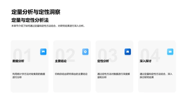 全球经济研究答辩
