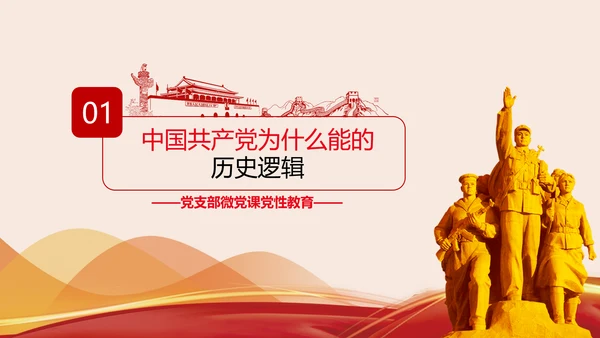党支部党校微党课中国共产党为什么能PPT模板