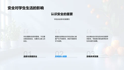 学生安全意识提升讲座PPT模板
