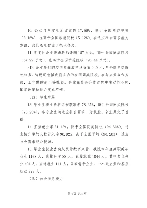 河南科技计划项目20XX年开封文化艺术职业学院 (4).docx