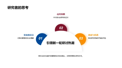 管理学的变革研究