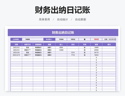 财务出纳日记账