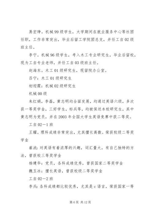 学习经验交流会 (6).docx