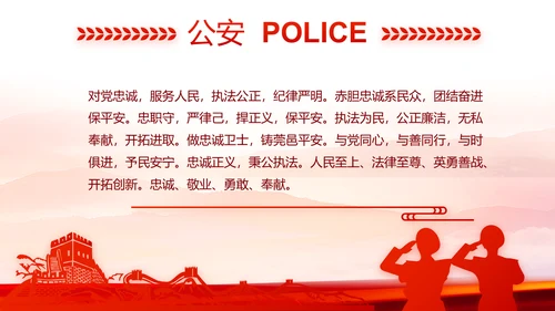 红色大气公安民警工作总结动态PPT